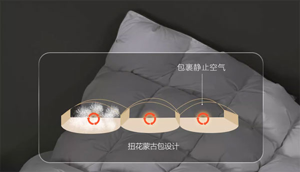 鹅绒被